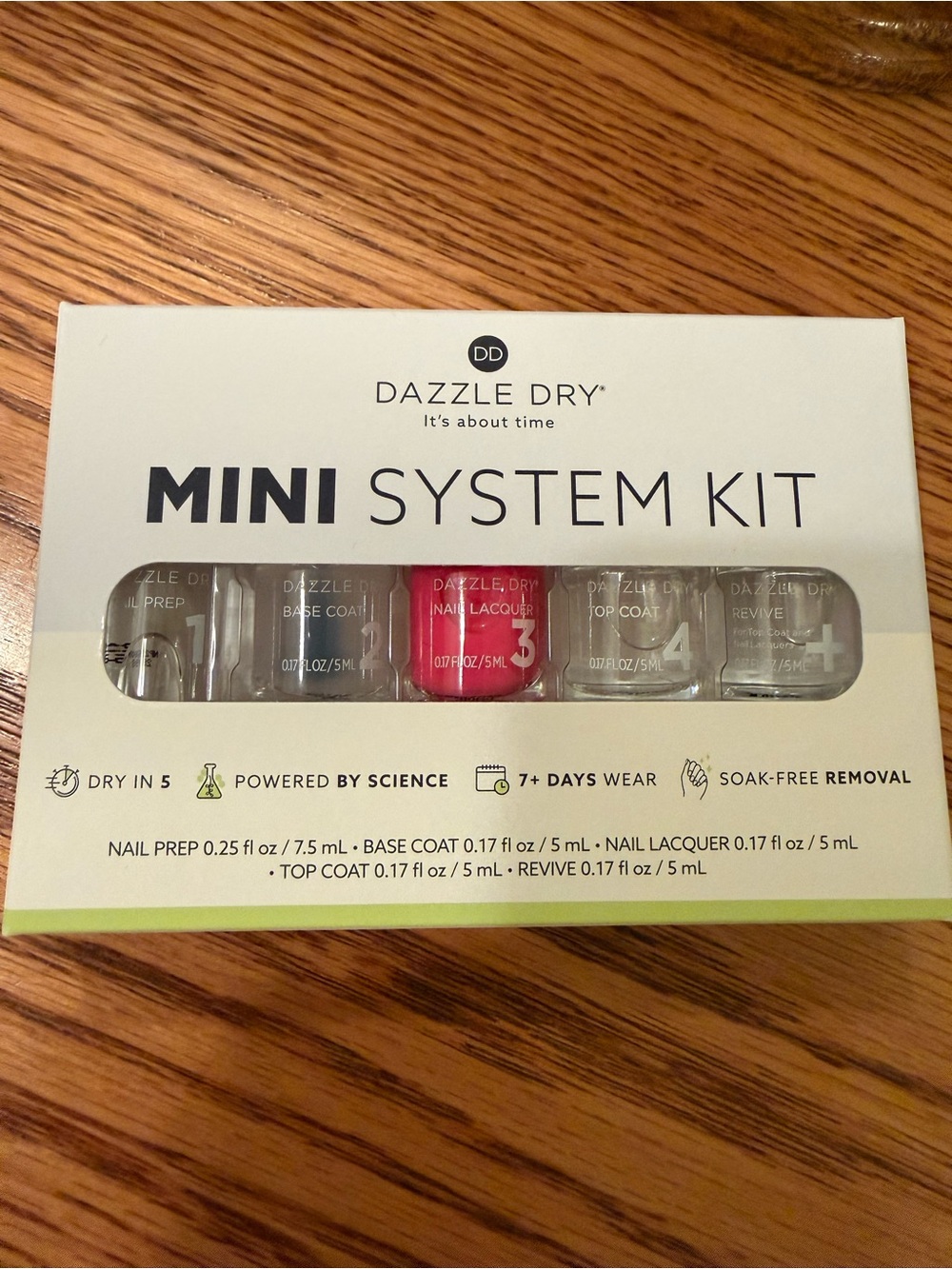 Pink Manicure Set